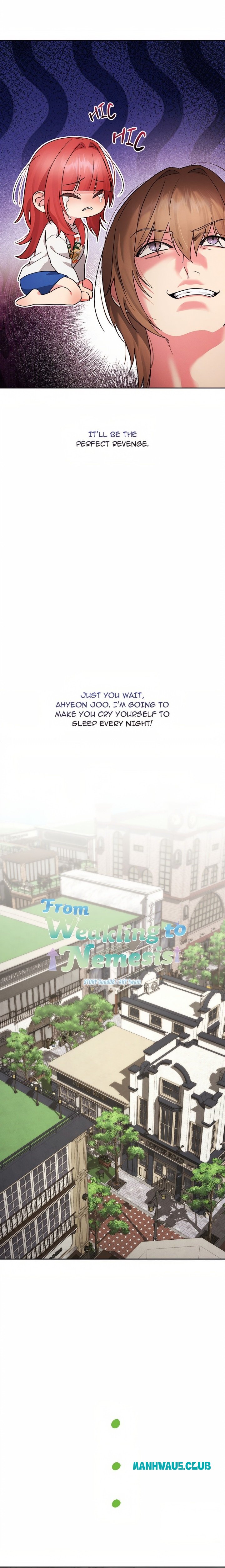 From Weakling to Nemesis - Chapter 35 Page 7